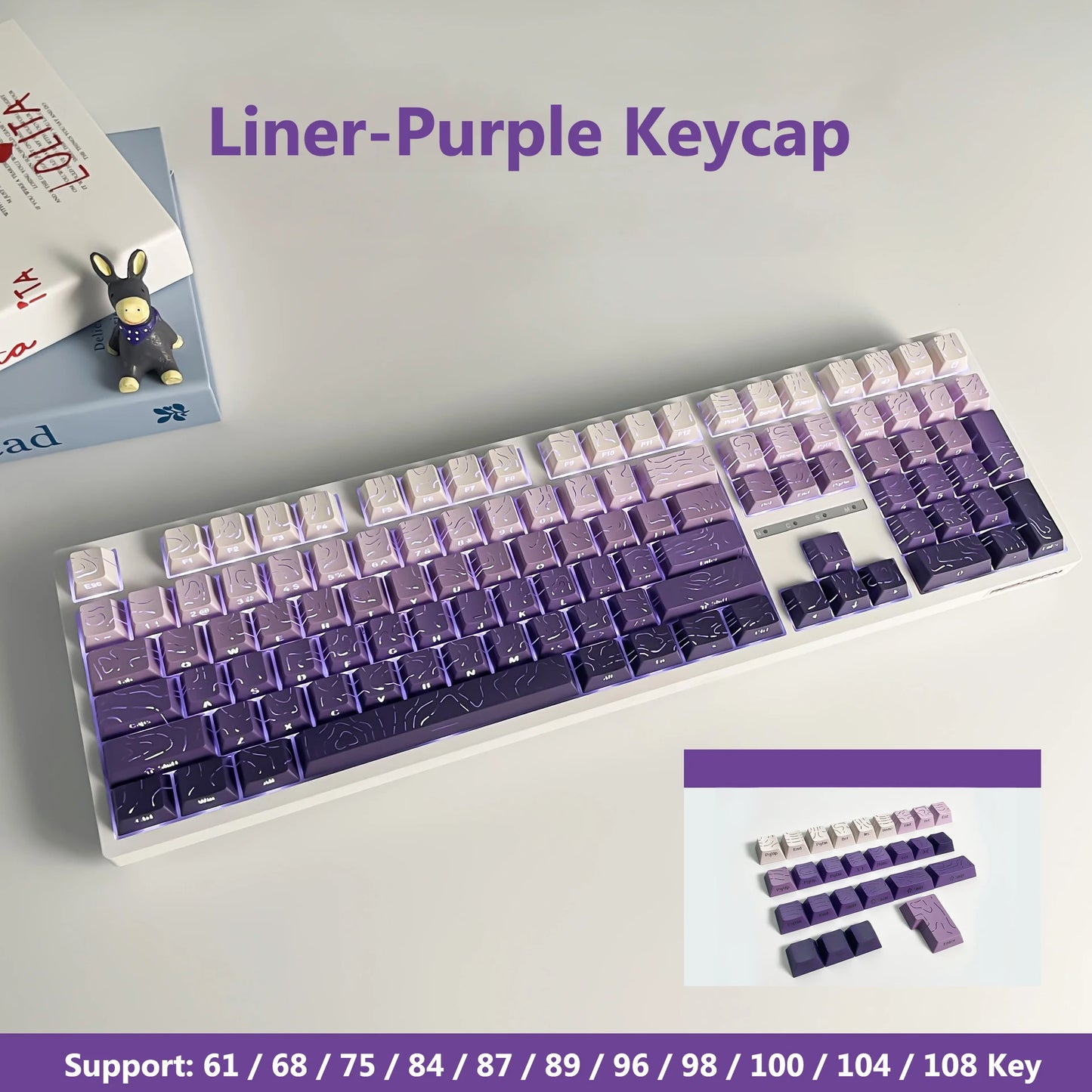Topographic 4.0 Side Printed Keycaps Cherry Profile Double Shot PBT Keycaps for MX Switch Mechanical Keyboard with ISO Enter Shine Through Keycaps