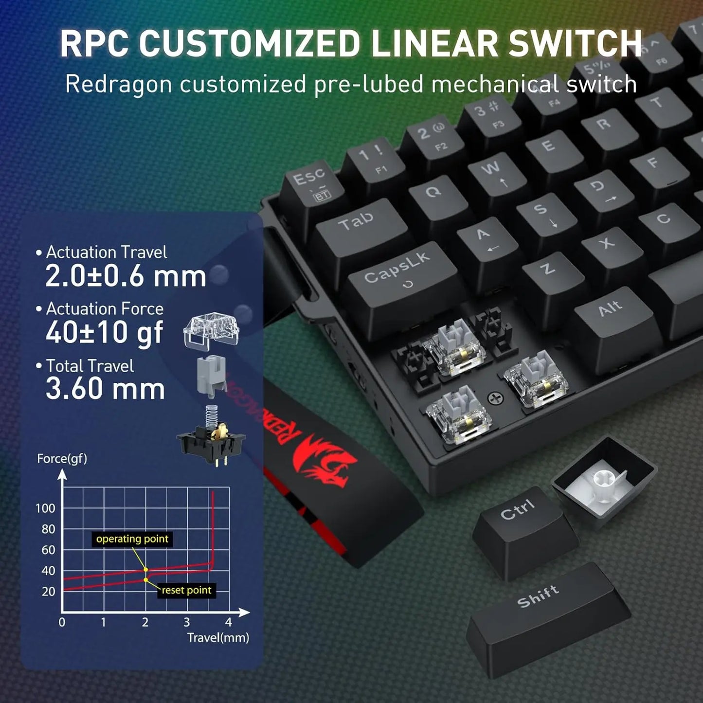 Redragon K530 Pro 60% Wireless RGB Mechanical Keyboard, 61 Keys, Hot-Swappable, Compact, with Carrying Strap