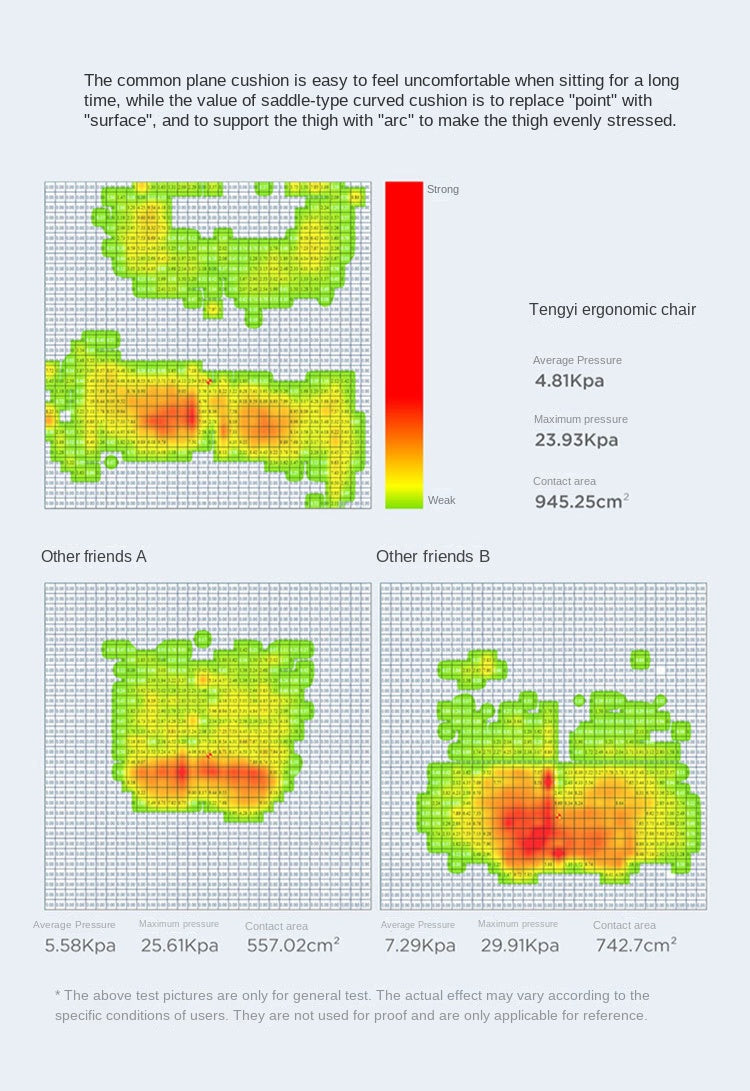 UVR Computer Gaming Chair Ergonomic Design Backrest Armchair Comfortable Reclining Boss Chair Lift Swivel Mesh Office Chair