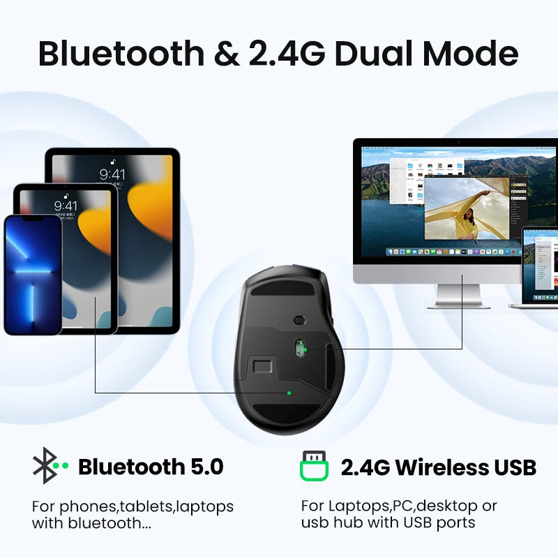 UGREEN langaton hiiri Bluetooth 5.0, ergonominen 4000DPI, 6 hiljaista painiketta, MacBookille, tableteille, kannettaville tietokoneille, tietokoneille ja PC:lle, 2.4G-hiiri