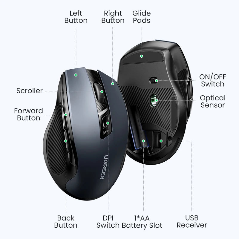 Безжична мишка UGREEN Bluetooth 5.0, ергономична 4000DPI, 6 безшумни бутона, за MacBook, таблети, лаптопи, компютър и PC, 2.4G