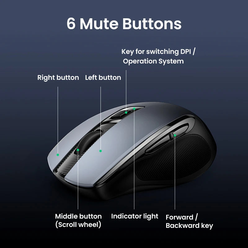 UGREEN Wireless Ergonomic Mouse 4000 DPI Silent 2.4GHz 6-Button Mouse for Laptop, MacBook, PC & Tablet