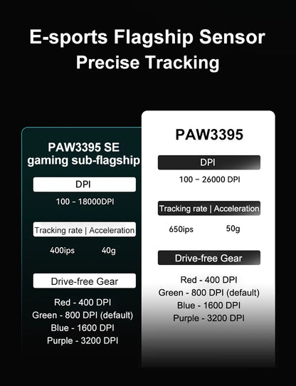 Bezdrôtová herná myš ATK VXE Dragonfly R1 Pro MAX PAW3395 R1 SE Plus, prispôsobiteľná e-športová FPS myš, nabíjateľná ľahká myš