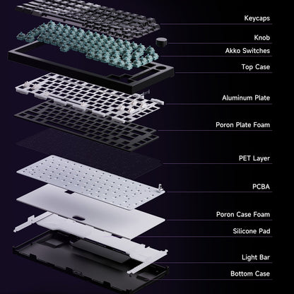 Akko 5075 V3 HE Magnetic Keyboard 75%  Custom Mechanical Gaming Keyboard Rapid Trigger 0.005mm 8K Polling Rate ARGB