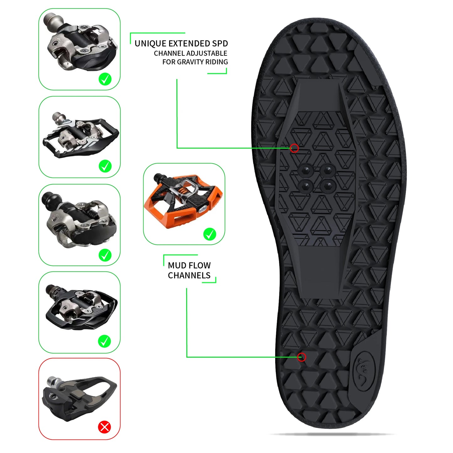 Sandugo Cycling Shoes for Men Apply to Mountain Bike Downhill  Uphill and Indoor Bicycle Compatible With SPD and FlatPedal