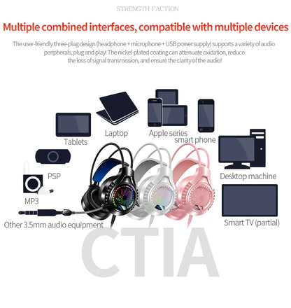 RGB Gaming Headset with Microphone 7.1 Surround HD Sound Stereo Dual 3.5mm USB  Wired Headphone For PS5 PC Laptop Phone