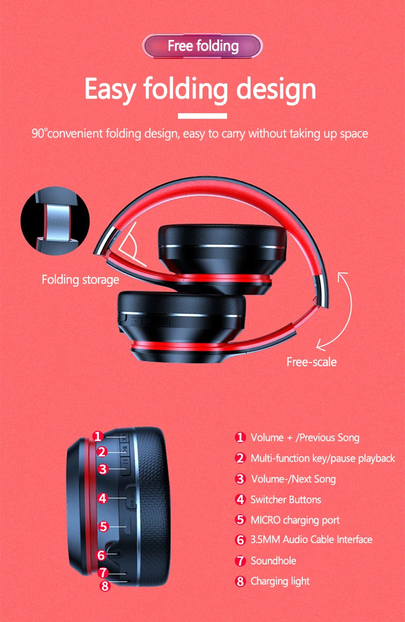 Cuffie Over-Ear Bluetooth Wireless Lenovo HD200 – Headset Gaming Stereo HiFi con Cancellazione del Rumore e Microfono