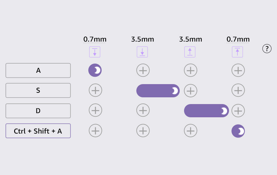 Akko TAC75 HE Magnetic Keyboard 75% Magnetic Switch Rapid Trigger 0.005mm ARGB 8K Polling Rate Wired Gamer Customized Keyboard