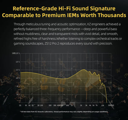KZ ZS12 PRO 2 Hybrid IEM Earphones – HiFi Bass Wired Gaming Earbuds with Super-Linear Drivers