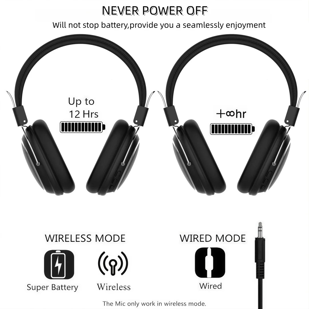 SODO SD-1004 Wireless Headphones Foldable Bluetooth 5.3 HIFI Stereo Headset 40mm Driver Over Ear Headphone with Mic Support TF