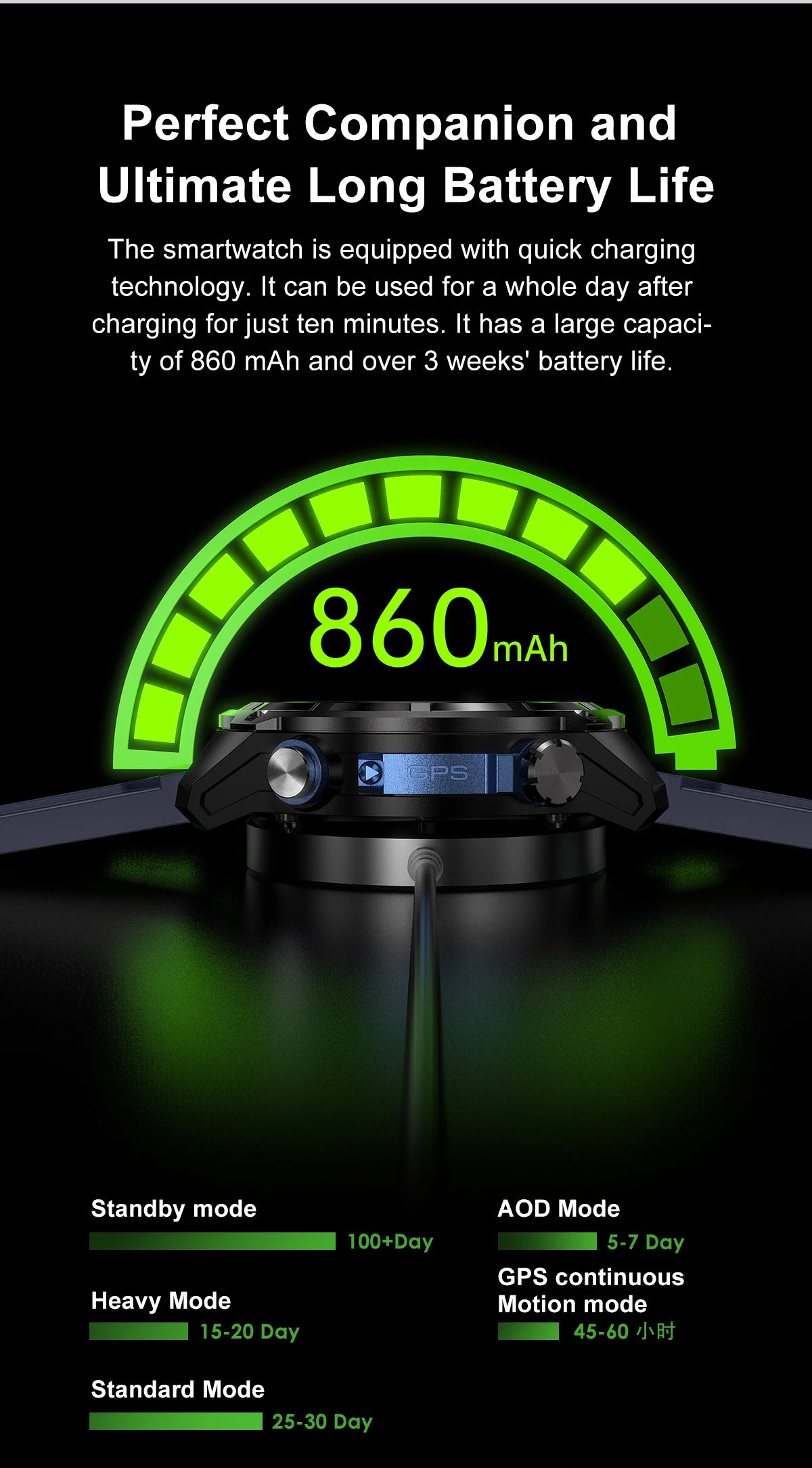 New Outdoor Precise GPS Map GNSS Smart Watch Men 10TM Waterproof 1000mAh Battery 170+Sport Mode Bluetooth Call AMOlED Smartwatch