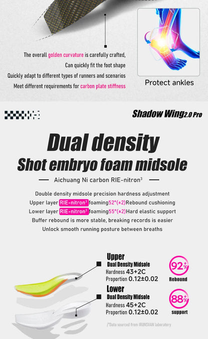 2025 IRUNSVAN SHADOW WING 2.0 PRO Marathon Air Cushion Sports Running Shoes Carbon Plate Trail Running Shoes Lightweight Sneaker