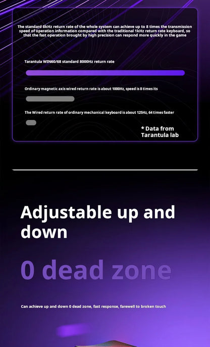 AULA WIN60 HE Wired Connection Magnetic Axis Keyboard RT Custom Mechanical Keyboard for E-sports Games 8K Polling Rate