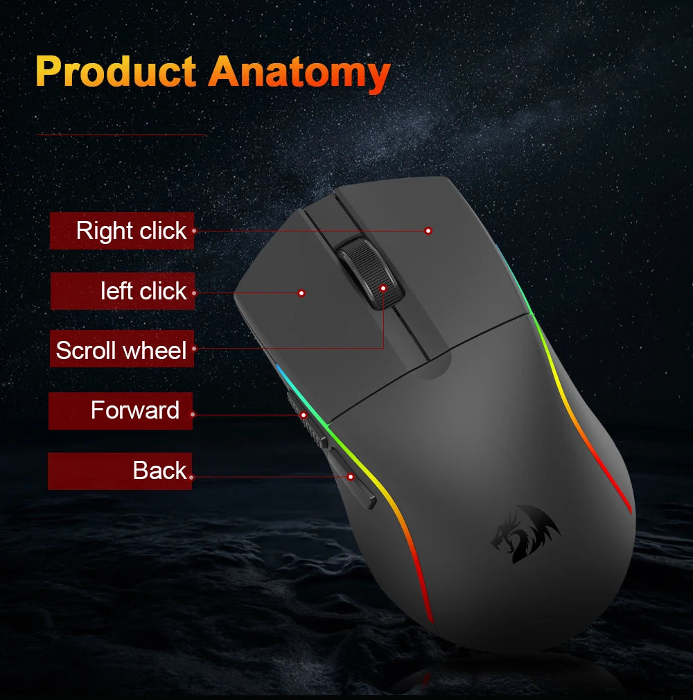 REDRAGON M816 PRO Gaming Mouse 26000 DPI Wireless RGB Gaming Mouse, Tri-Mode 2.4G Bluetooth Wired Mouse with PAW3395 Sensor