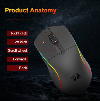 REDRAGON M816 PRO Gaming Mouse 26000 DPI Wireless RGB Gaming Mouse, Tri-Mode 2.4G Bluetooth Wired Mouse with PAW3395 Sensor