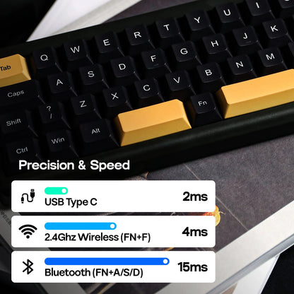 EPOMAKER TH40 VIA Ultra-Compact 40% Layout Hot-Swap Gasket-mounted Wired/Bluetooth/2.4G Wireless Mechanical Keyboard