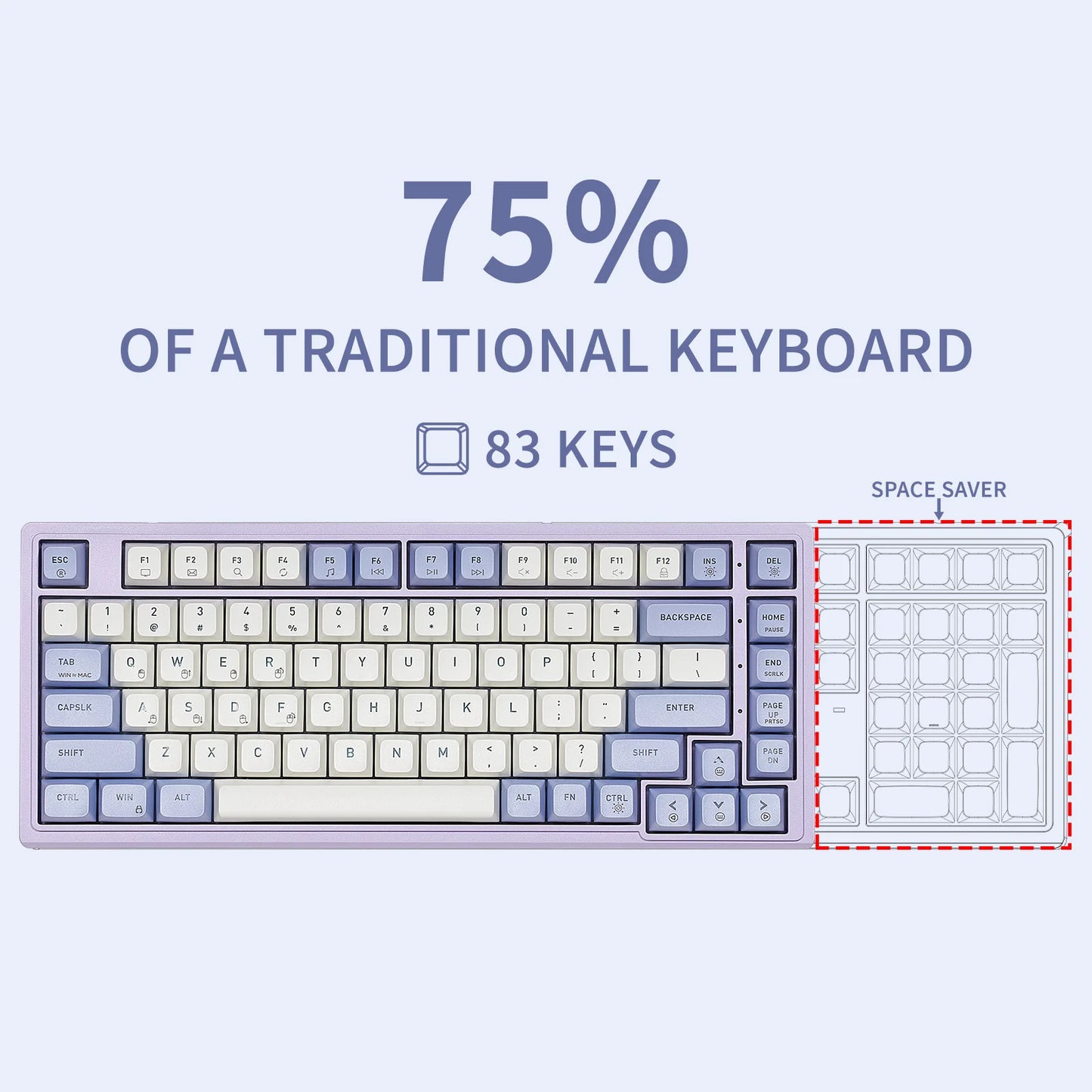 HEXGEARS M2 Mechanical Keyboard 87key Hot Swap PBT Gasket Structure White Backlit Macro Defined Gaming Mechanical Keyboard