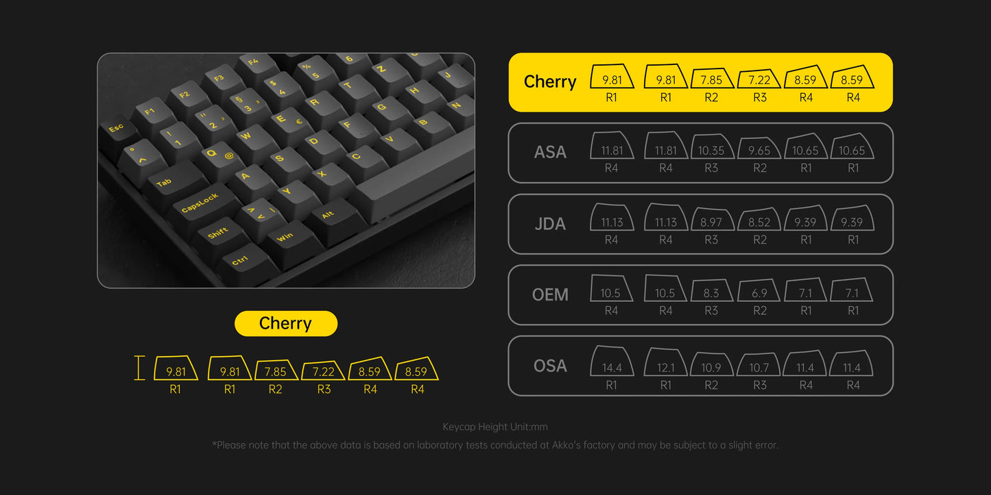 Akko 3084B Plus Black & Gold 75% ISO-DE Layout Mechanical Gaming Keyboard Hot-swapple Multi-Modes 2.4GHz /USB Type-C/BT 5.0