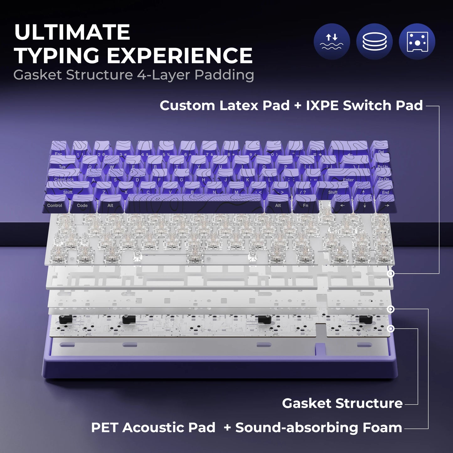 XVX Wireless Mechanical Keyboard M67 JadeStone With IMD-Tech Keycaps Tri-Mode Topographic White Gamer Keyboard Gasket Design