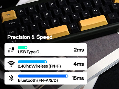 EPOMAKER TH40 VIA Ultra-Compact 40% Layout Hot-Swap Gasket-mounted Wired/Bluetooth/2.4G Wireless Mechanical Keyboard