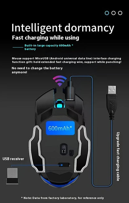 Q13 Bluetooth Wireless Mouse RGB Rechargeable Gaming Mouse, 2.4G Wireless Mouse with Adjustable DPI, 6 Buttons for PC, Laptop & Tablet
