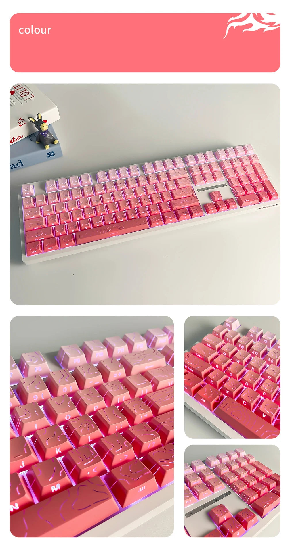 Topographic 4.0 Side Printed Keycaps Cherry Profile Double Shot PBT Keycaps for MX Switch Mechanical Keyboard with ISO Enter Shine Through Keycaps