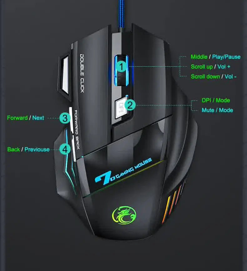 IMICE X7 Optical Gaming Mouse, Wired RGB Gaming Mouse with Adjustable DPI, Ergonomic Anti-Slip Design, 7 Programmable Buttons for PC & Laptop