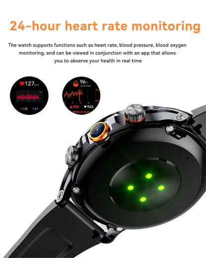 8GB+128GB RAM 5G/4G Smart Watch 1.95 inch AMOLED 1880mah Battery 500W Camera GPS WIFI Google APP Download Smartwatch Android 9.0