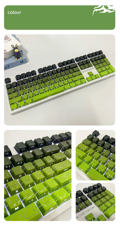 Topographic 4.0 Side Printed Keycaps Cherry Profile Double Shot PBT Keycaps for MX Switch Mechanical Keyboard with ISO Enter Shine Through Keycaps