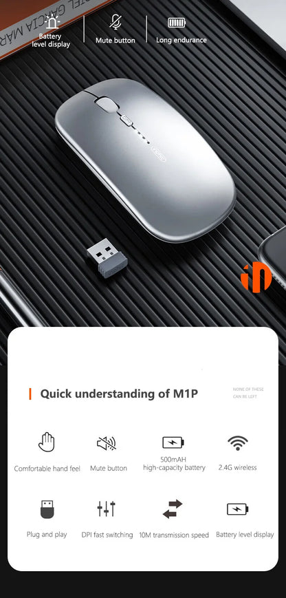 Inphic M1P Wireless Silent Mouse, Ultra-Thin Rechargeable 2.4G Office Mouse with USB Receiver, Type-C Charging, Battery Display & DPI Control