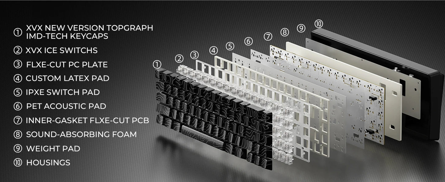 XVX M67 JadeStone Mechanical Keyboard 65% Tri-Mode Wireless Keyboard, Hot Swappable RGB Mechanical Keyboard with IMD Keycaps, Gasket Mount Gaming Keyboard