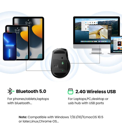 UGREEN Langaton Bluetooth 5.0 -hiiri, ergonominen 4000DPI, 6 hiljaista painiketta, MacBookille, tabletille, kannettaville tietokoneille, tietokoneelle ja PC:lle, 2.4G-hiiri