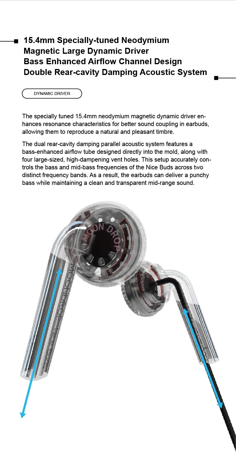 MOONDROP NICE BUDS Wired Earbuds with 15.4mm Large Dynamic Driver, HiFi Flat Head Earphones, High Resolution Sound, Comfortable Wired Music Earbuds