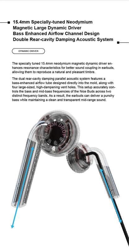 MOONDROP NICE BUDS Wired Earbuds with 15.4mm Large Dynamic Driver, HiFi Flat Head Earphones, High Resolution Sound, Comfortable Wired Music Earbuds