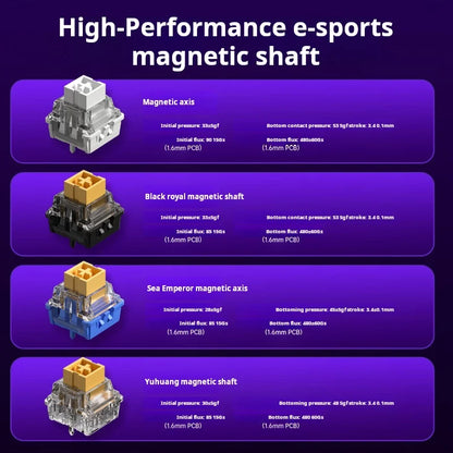 AULA HERO 68 HE Gaming Mechanical Keyboard Magnetic Axis RT Wired RGB Lighting 8K Polling Rate Side Engraving