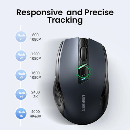 UGREEN Wireless Ergonomic Mouse 4000 DPI Silent Wireless Mouse with 6 Buttons, 2.4G & Bluetooth Ergonomic Mouse for Laptop, MacBook, PC & Tablet