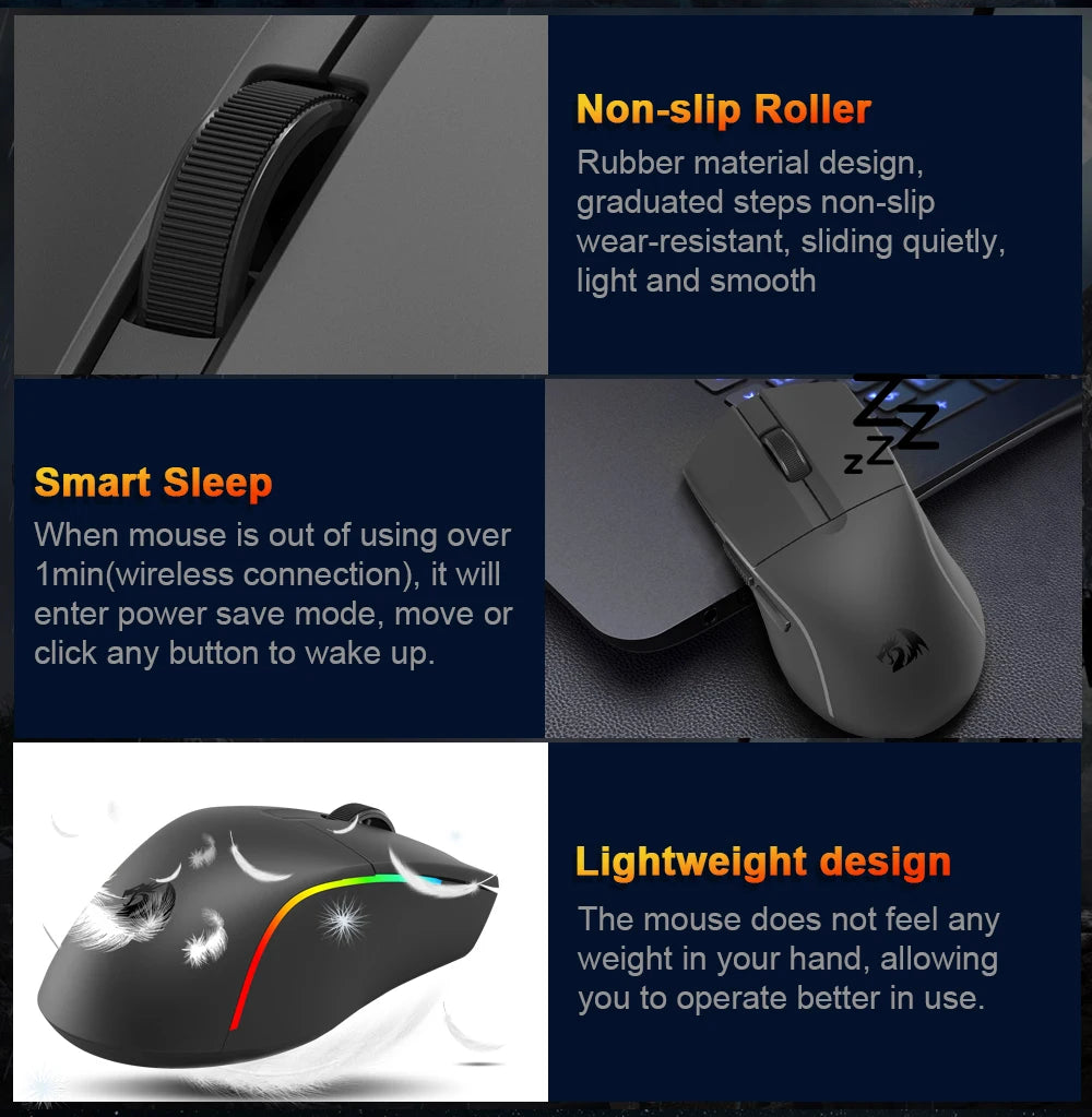 REDRAGON M816 PRO Gaming Mouse 26000 DPI Wireless RGB Gaming Mouse, Tri-Mode 2.4G Bluetooth Wired Mouse with PAW3395 Sensor