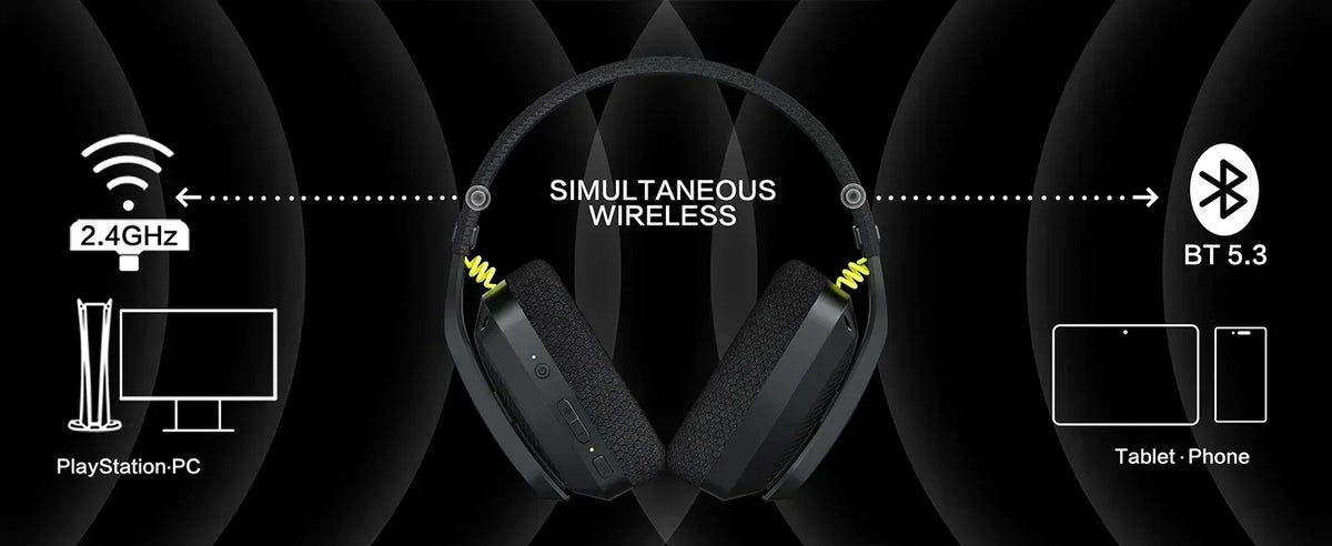 BINNUNE BW06 2.4 GHz casques Bluetooth Gamer avec micro casque de jeu sans fil avec Microphone pour PS5 PS4 PC Mac Playstation