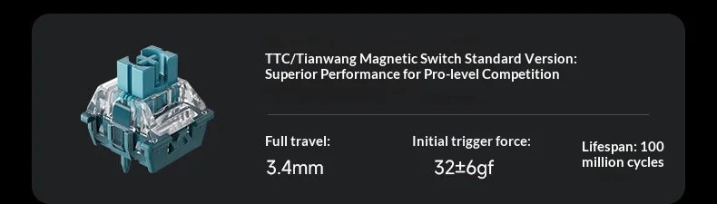 MCHOSE Ace 68 Hall Effect Magnetic Switch Gaming Keyboard Topographic Keycaps Customized TTC Uranus Magnetic Switch eSports