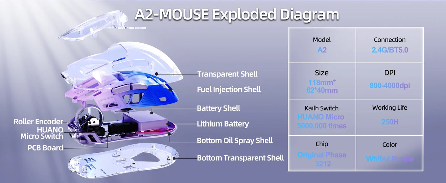 Mouse de gaming wireless transparent A2, BT 5.0/2.4G pentru PC, reîncărcabil, RGB, cu ecran digital, PixArt 3212, 5 niveluri DPI ajustabile