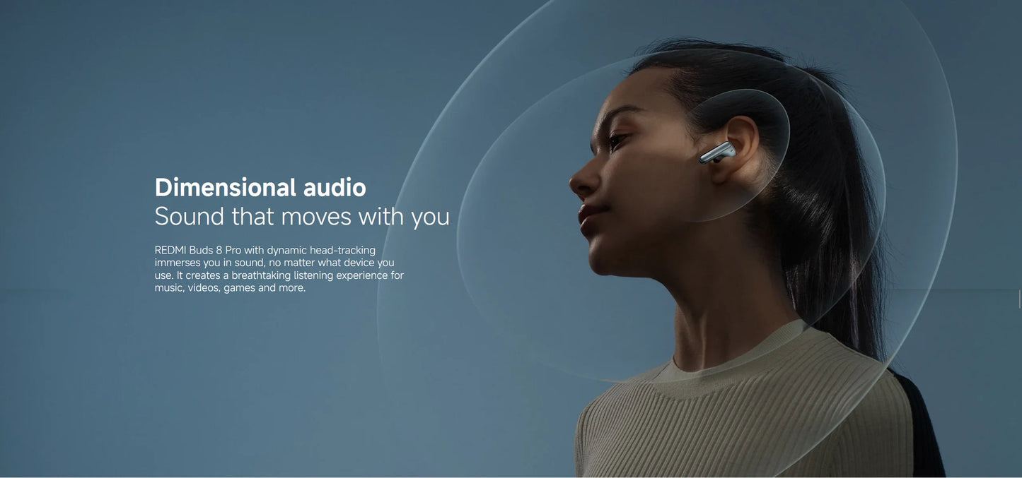 Xiaomi Redmi Buds 8 Pro Bluetooth 5.4 Wireless Earbuds – 55dB Active Noise Cancelling Earbuds with LDAC Audio, 35H Battery Life & AI Call Noise Reduction