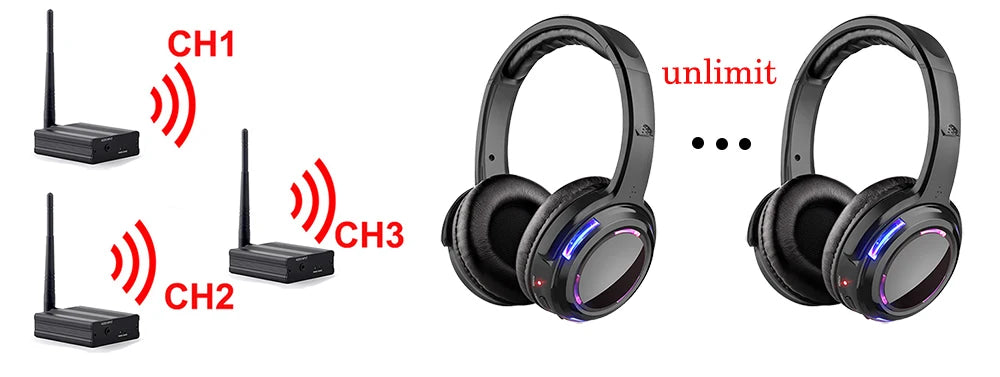 UHF RF Silent Disco Headphones Wireless DJ Headset System with 5 Headphones and 1 Transmitter, 500m Long Range Wireless Silent Party Headphones