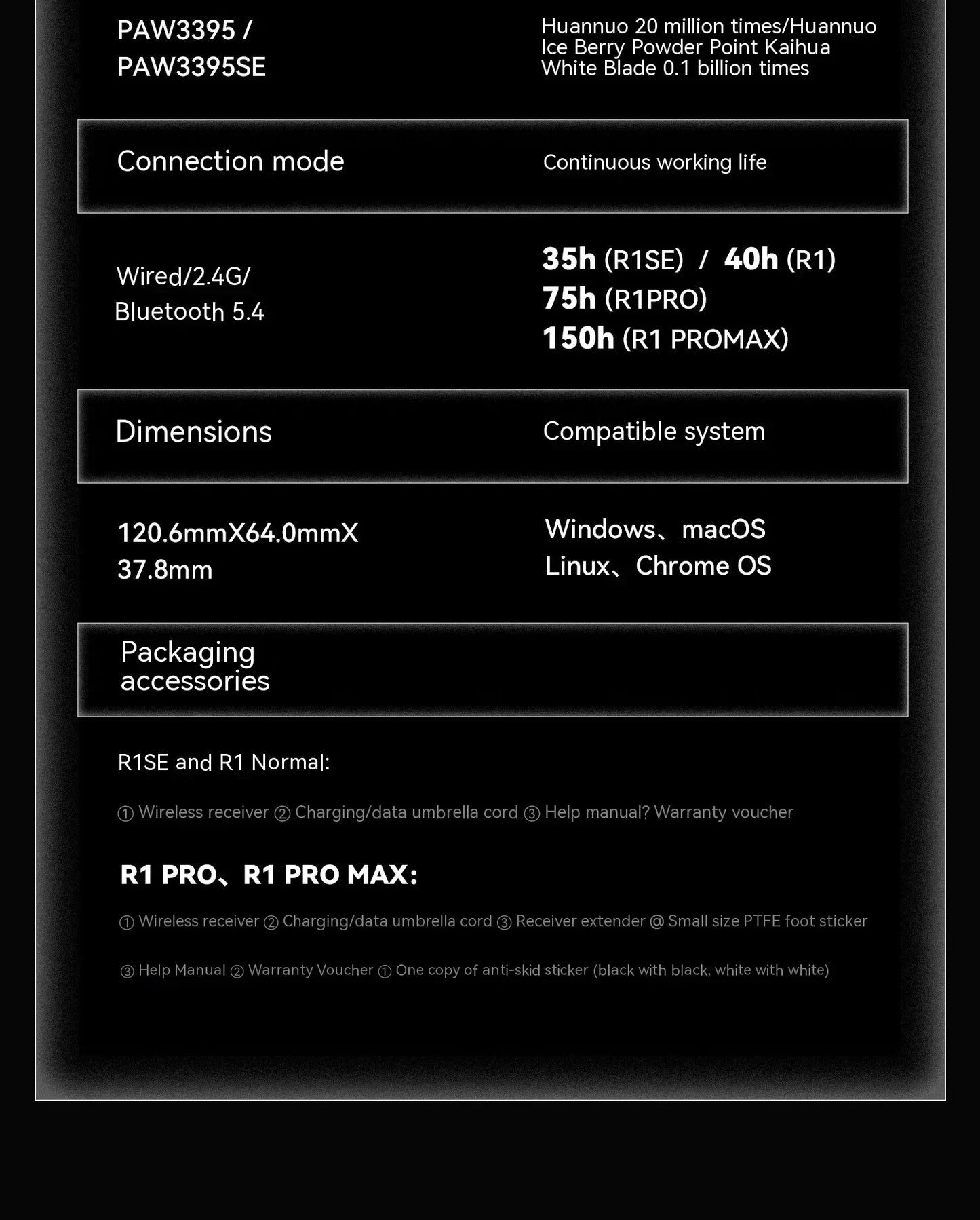 VXE Dragonfly R1 Pro Paw3395 -sensori langaton hiiri Nordic 52840 2khz Smart Speed X alhainen viive toimisto- ja PC-pelihiiri