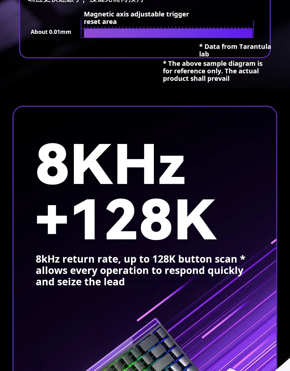 AULA HERO 68 HE Gaming Mechanical Keyboard Magnetic Axis RT Wired RGB Lighting 8K Polling Rate Side Engraving