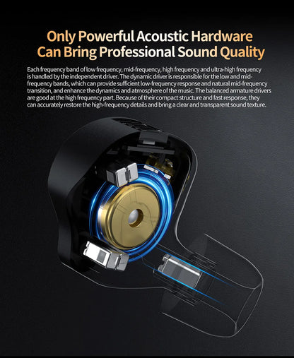 KZ ZS12 PRO X Hybrid Dynamic & Balanced Armature Technology IEM Earphone Upgrade HiFi Bass In Ear Headphone Tuning Wire Headset