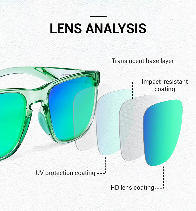 SCVCN Polarized Hiking Eyewear Fishing Sunglasses Cycling Glasses Fashion UV400 Bike Men MTB Sports Bicycle Glasses Outdoor
