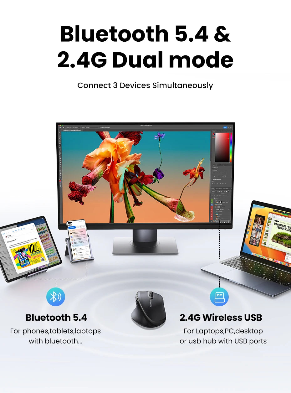 UGREEN Wireless Mouse Bluetooth 5.4 Ergonomic 5000 DPI Rechargeable Wireless Mouse with Hyper-Fast Scroll for MacBook, Laptop, PC & Tablet