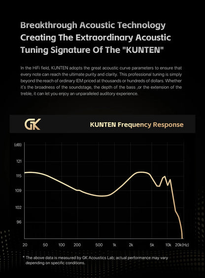 GK KUNTEN HiFi Dynamic Driver Earphones Wired In-Ear Headphones with Microphone, Detachable Cable DJ Music Earbuds, Professional HiFi Audio Earphones