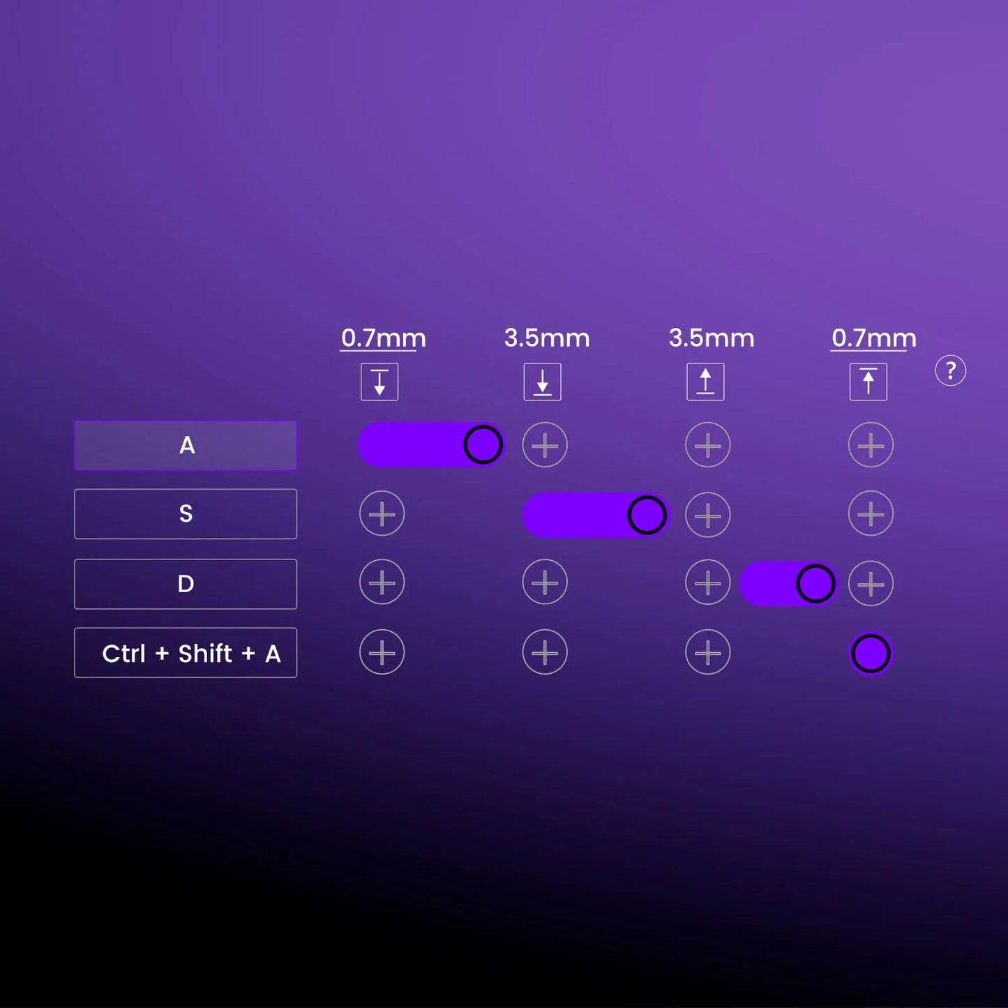 Akko 5075 V3 HE Magnetic Keyboard 75%  Custom Mechanical Gaming Keyboard Rapid Trigger 0.005mm 8K Polling Rate ARGB