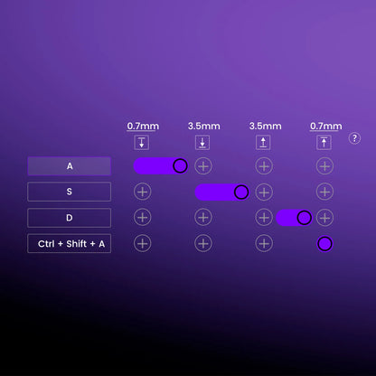 Akko 5075 V3 HE Magnetic Keyboard 75%  Custom Mechanical Gaming Keyboard Rapid Trigger 0.005mm 8K Polling Rate ARGB